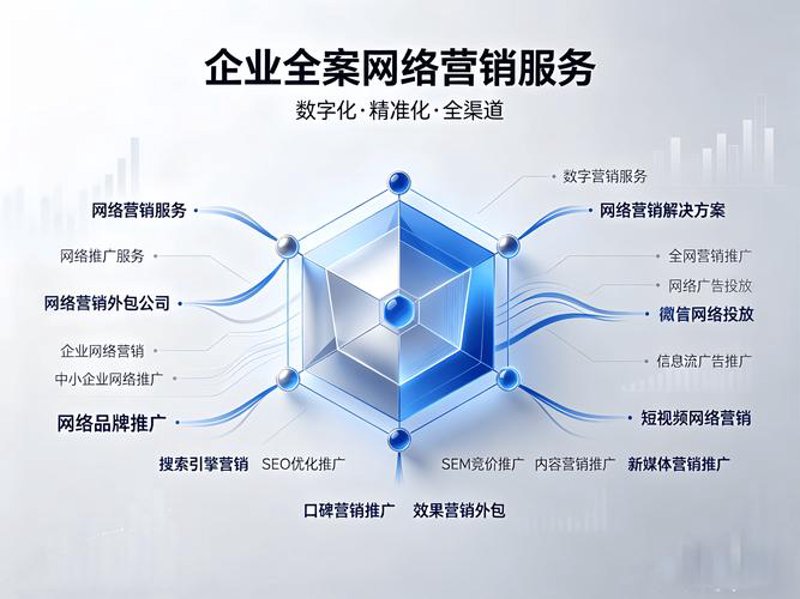 演出策划行业的活力与创新