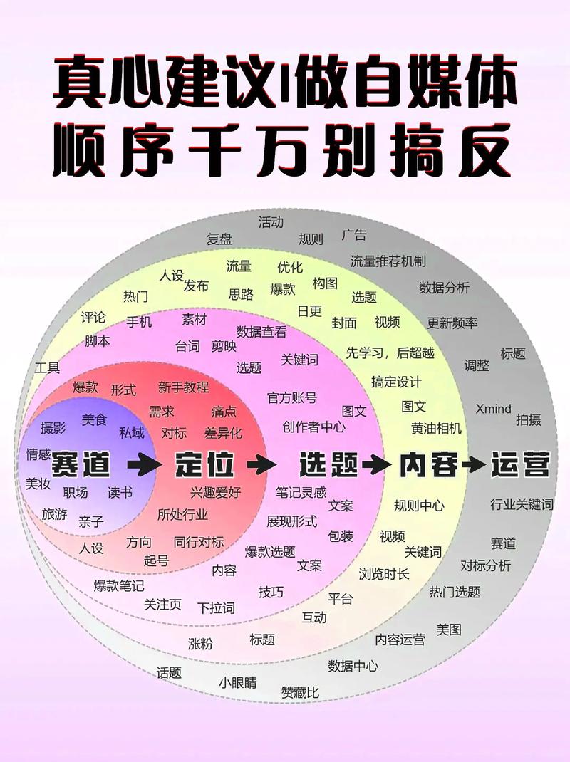太原文化传播公司：文化与创新的完美结合